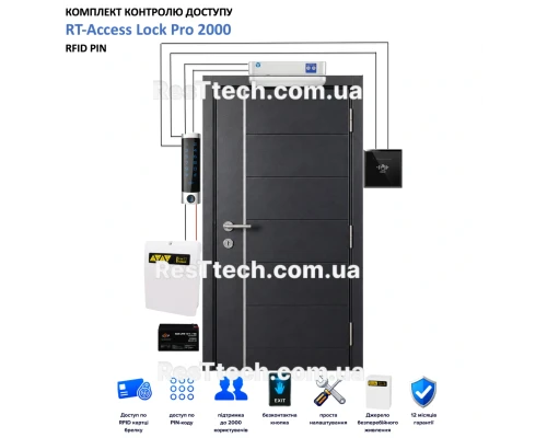 Комплект контролю доступу на двері RFID + PIN Pro